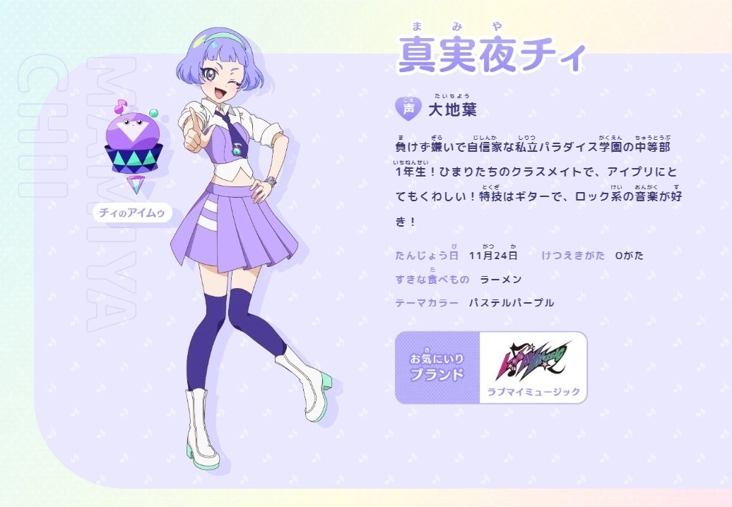 ひみつのアイプリ』そろそろ真実夜チィに勝って欲しい。｜九条水音