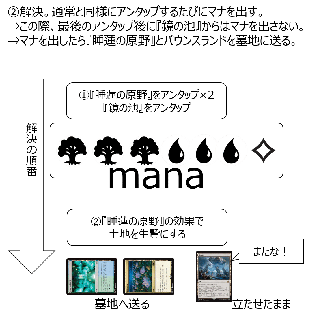 アミュレットアナリストタイタンfeat.ヴァラクートのすゝめ｜雨野