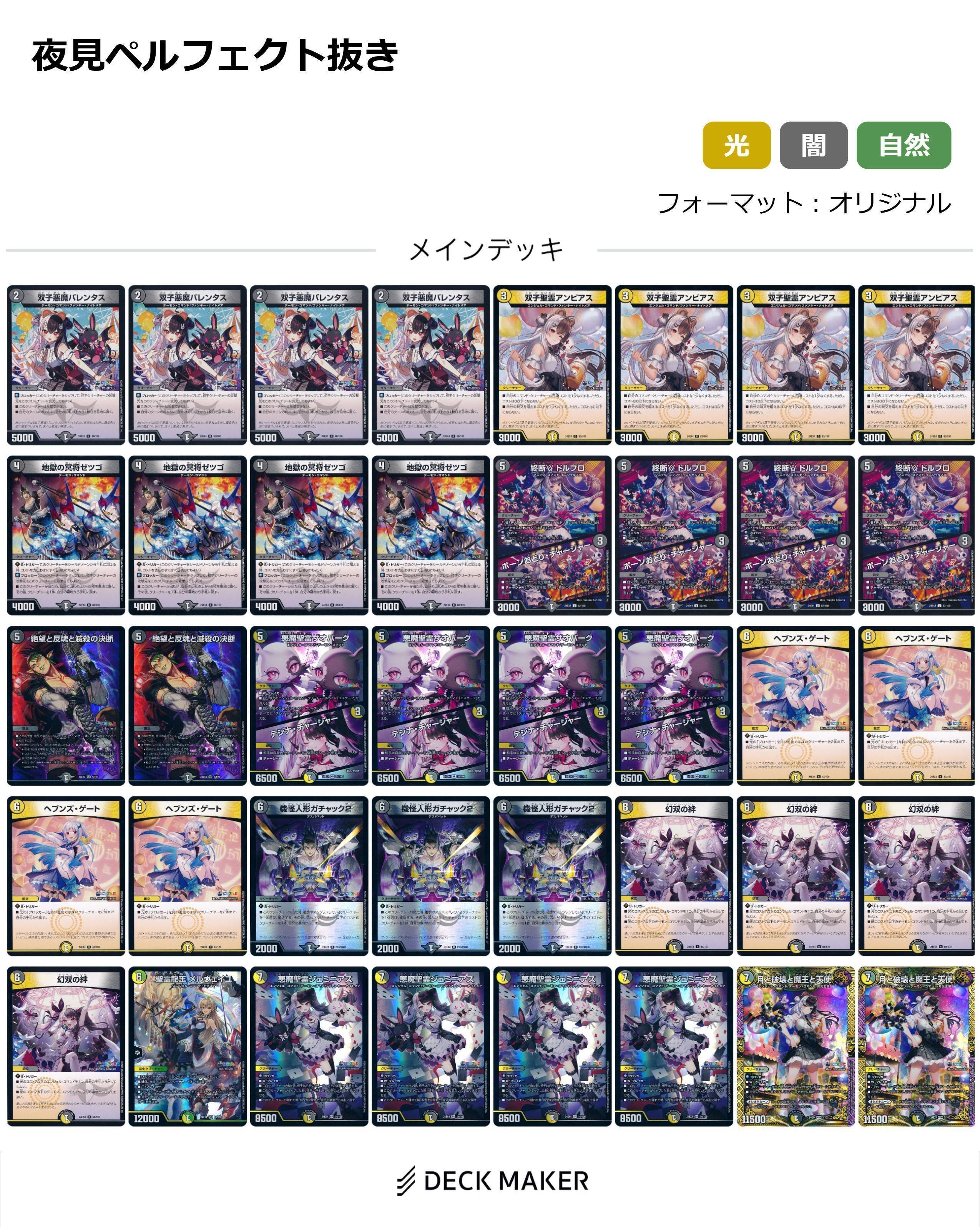 にじさんじ限定構築戦のすゝめと雑感｜桜夢