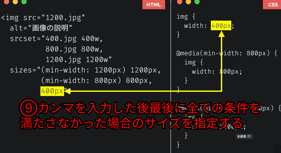 019 【sizes編】imgタグの利用方法｜吉澤なの