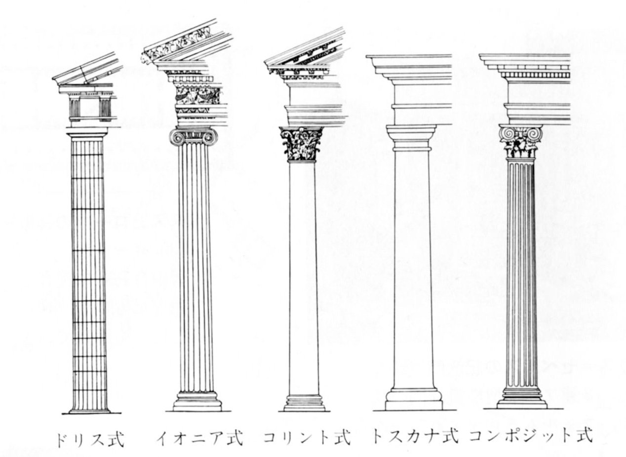 イタリアの建築①ローマⅠ－地域のお宝さがし－145｜植松清志