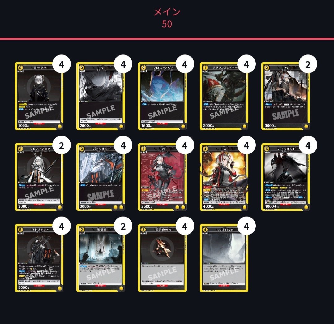 ユニアリ】～アークナイツ争奪戦～｜団長