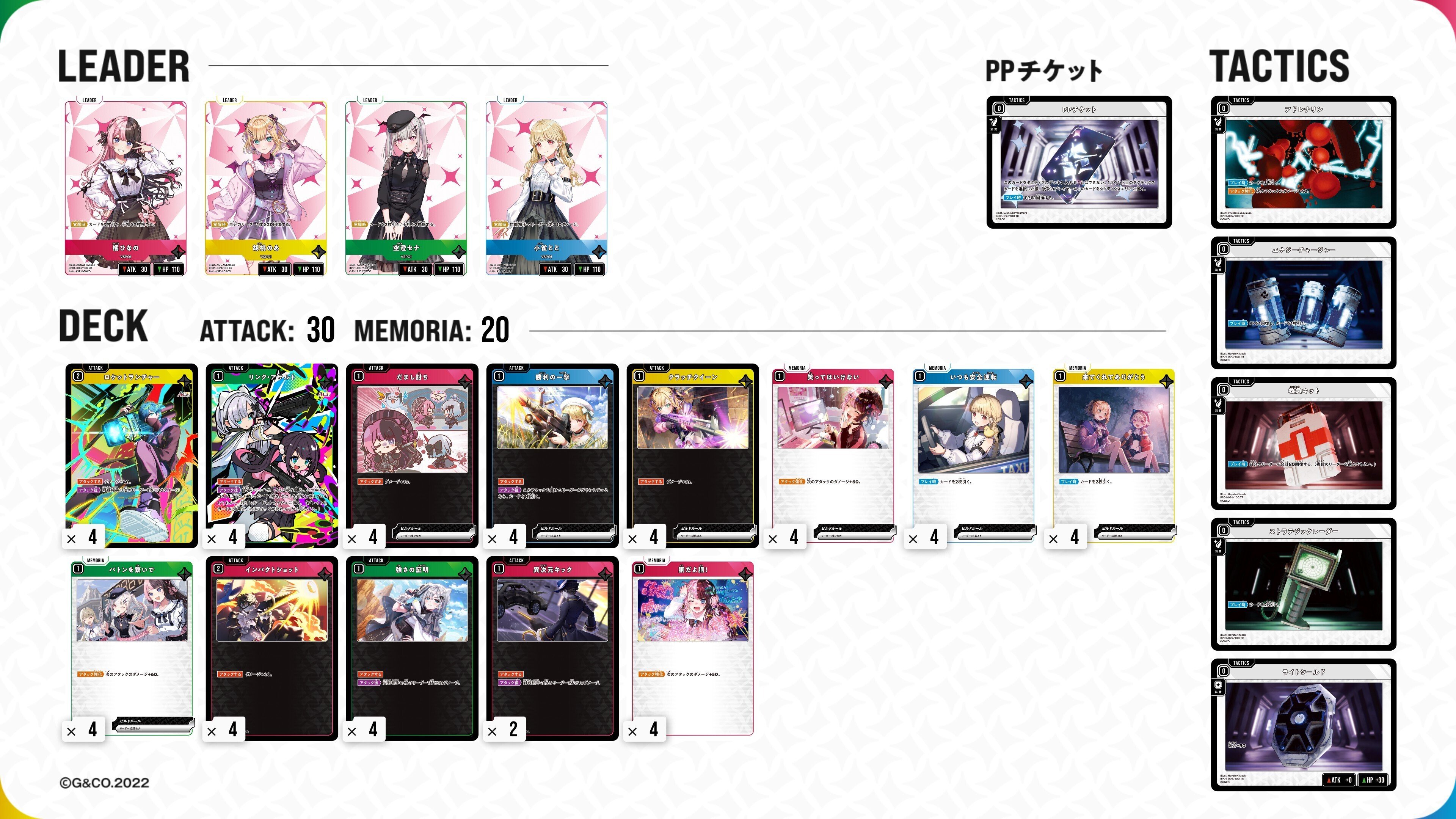 XrossStars】圧倒的Tier1！？ぶいすぽデッキ解説【全文無料】｜ゴジョー