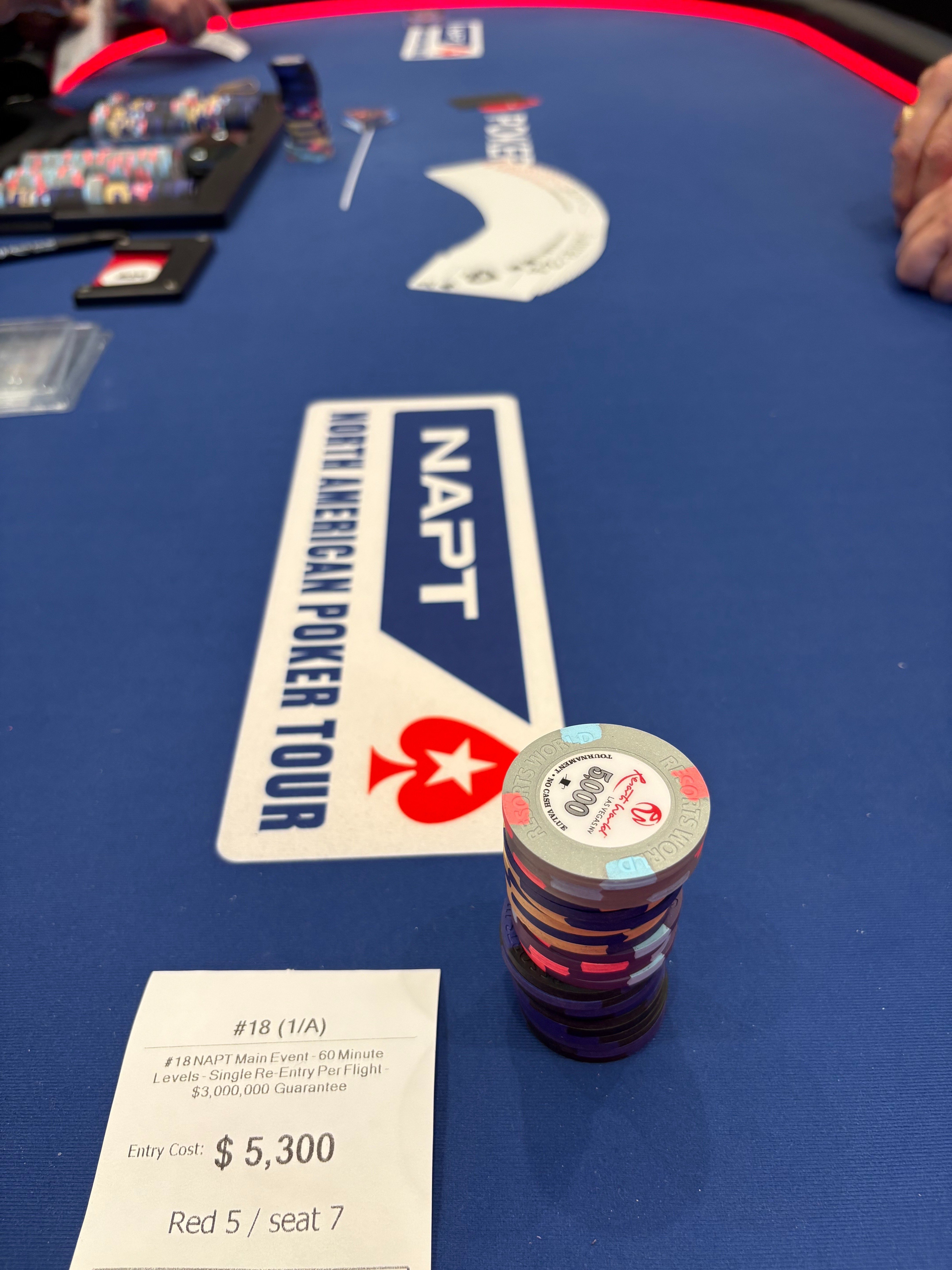 ラスベガスで40日間上振れ続けた結果(2025/9/29~2025/11/9)｜HAJI