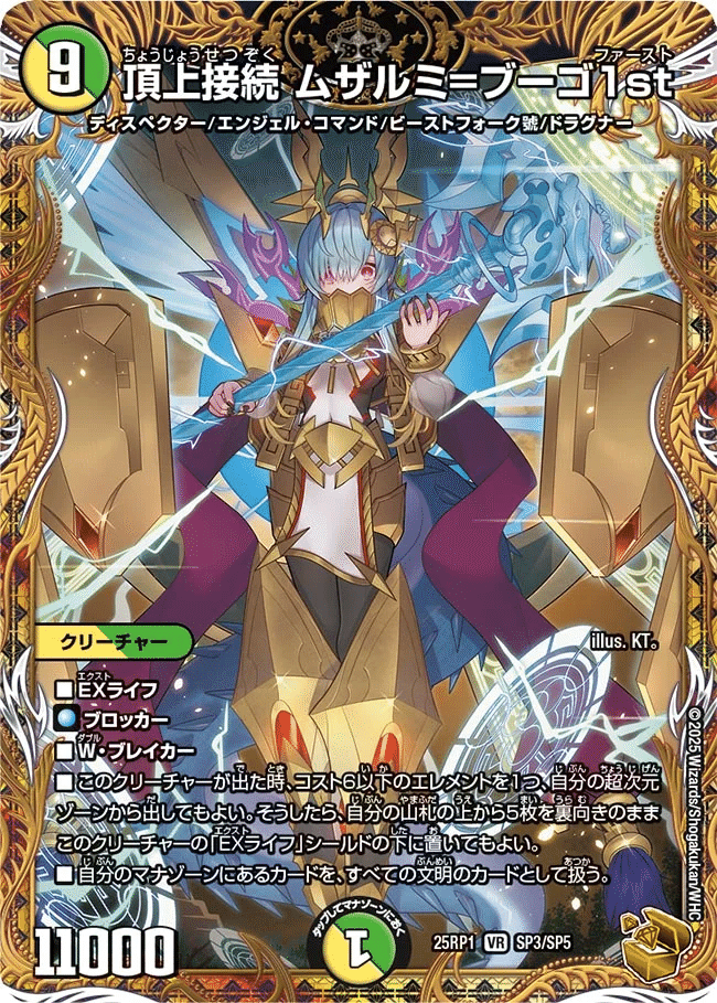 天門のレートがどんどん高くなっている件。｜アイスティーに潜む野獣