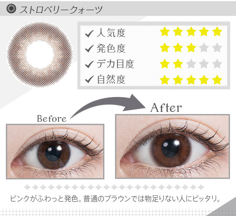 トパーズ ストロベリークォーツ 1箱10枚入り | カラコン通販Begirl