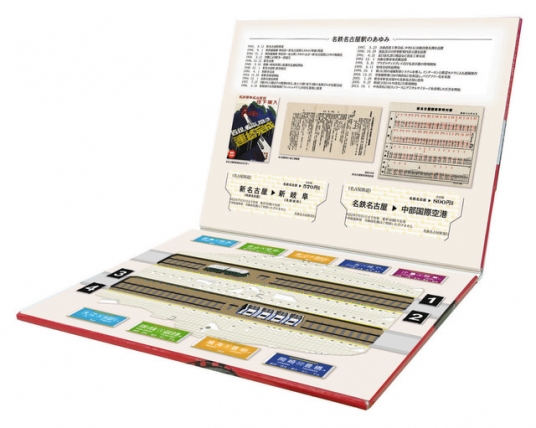 名鉄名古屋駅の80周年記念切符、きょう発売：ニュース：中日BIZナビ