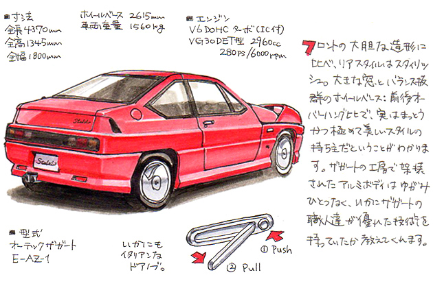 イラストレーター遠藤イヅルの”マルエン”レポート Vol.4]幻の名車