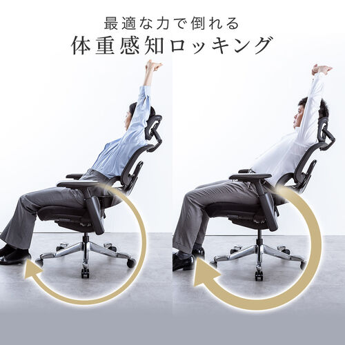 サンワダイレクト本店 サンワサプライ【オフィス・PC周辺通販】