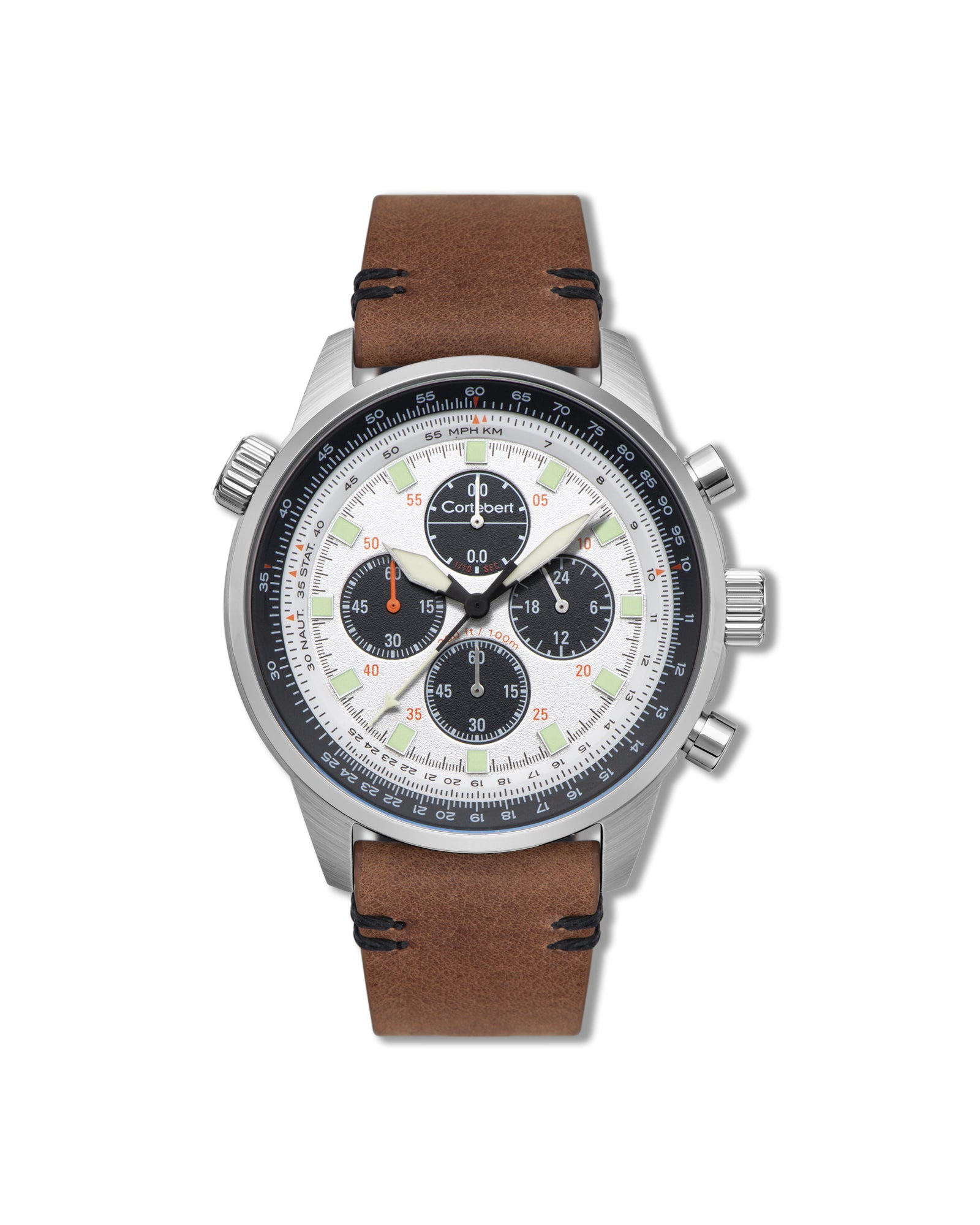 Panda White - cortebert1790