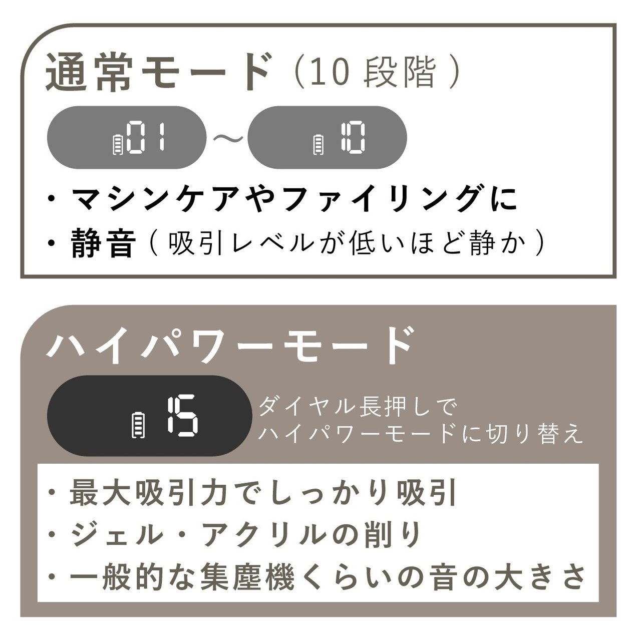 TOY＇s x INITY コードレスハイパワーダストコレクター