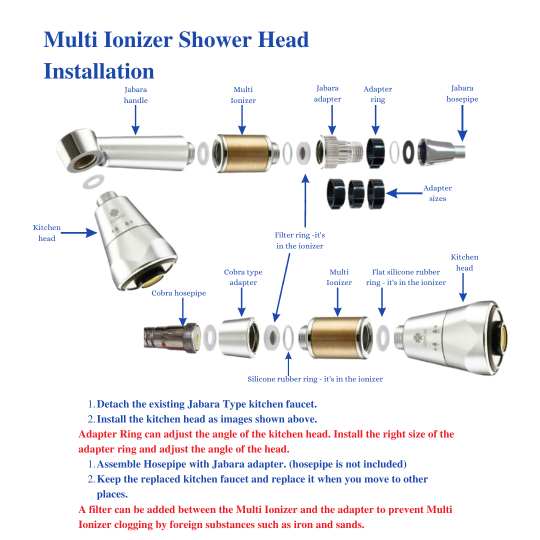 Gemma Korea, Gemmove Multi Ionizer for Kitchen