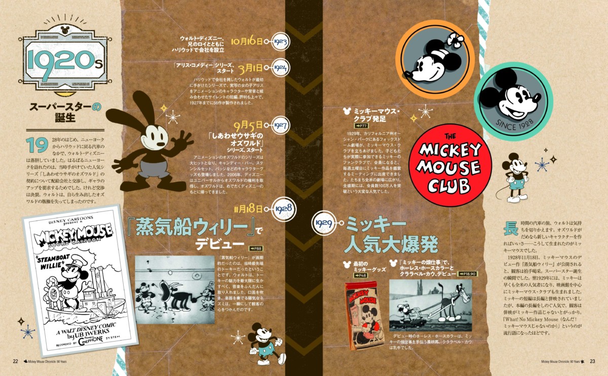 ディズニーの原点を深掘り！講談社「ミッキーマウス クロニクル90年史」