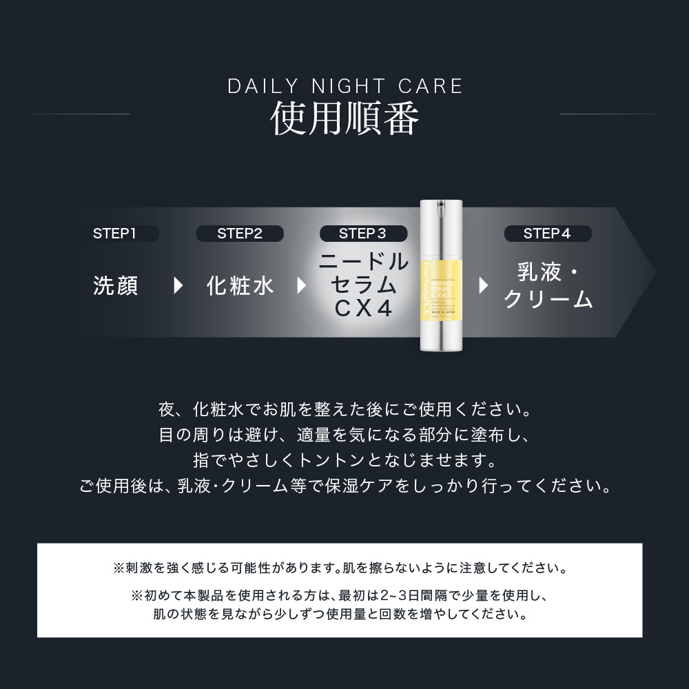 フラクショナルCC ニードルセラムCX4 – fractionalCC