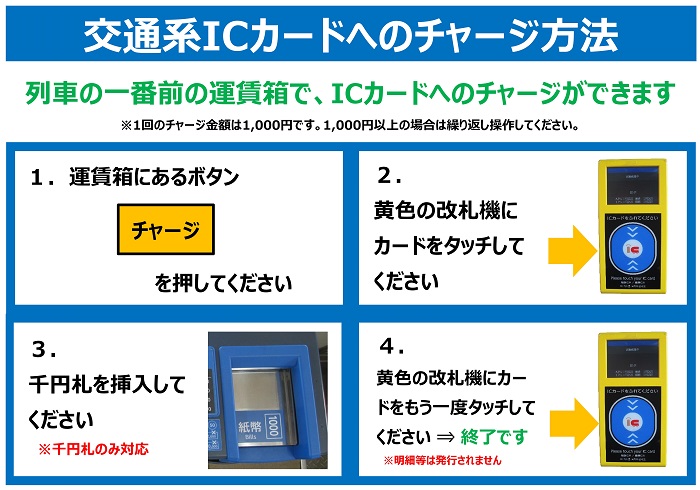 交通系ICカード「ICOCA」のご利用方法について｜お知らせ｜福井鉄道