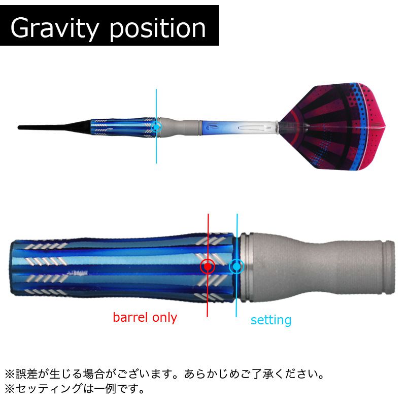 target】RISING SUN 3.0 2BA ターゲット ライジングサン 村松治樹