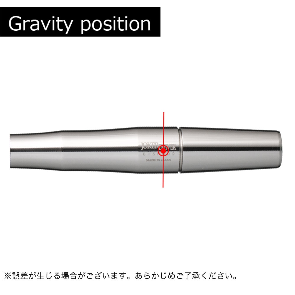 ジョーカードライバー ゼロ ナザレス ミッドリア ダーツ JOKER DRIVER