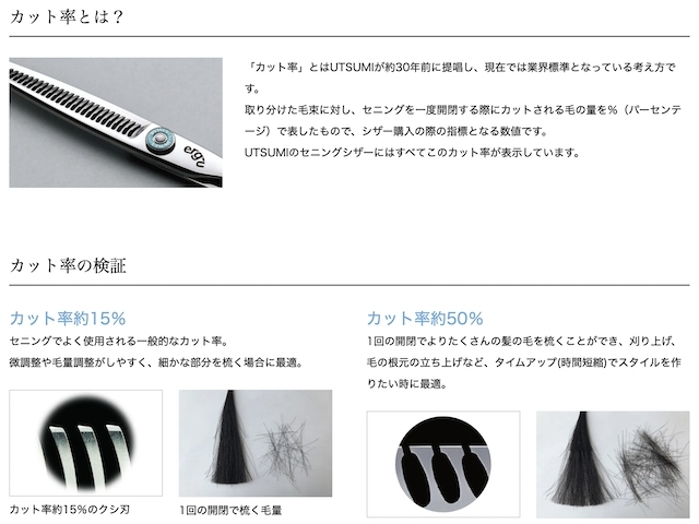 内海 SWISH-15 (UTSUMI/カット率約15%) ハサミ屋はやし