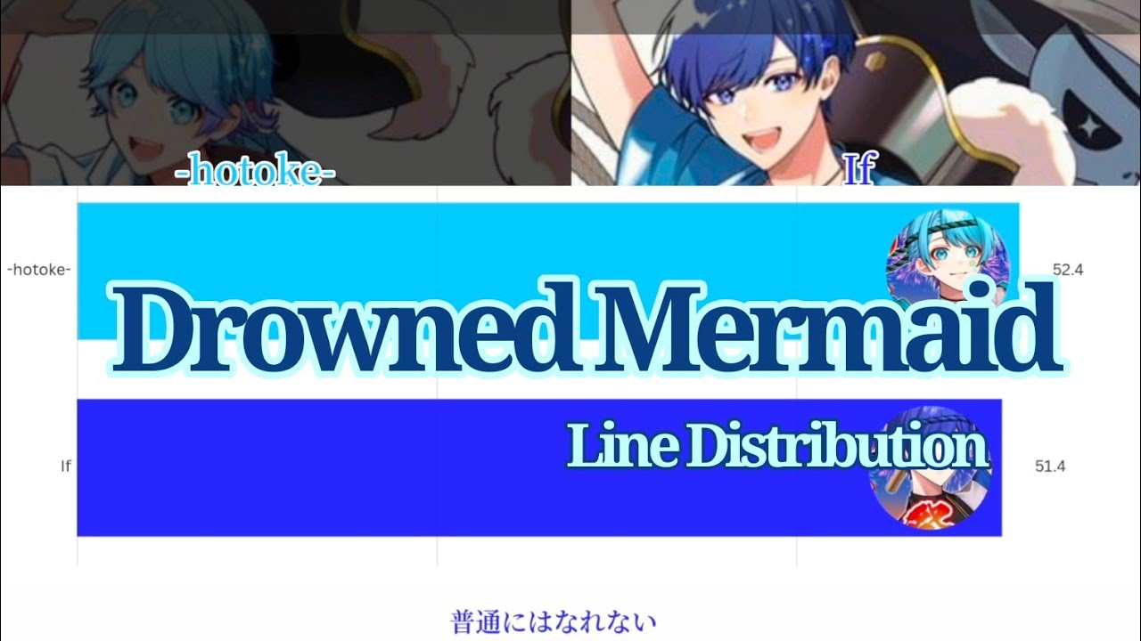 Drowned Mermaid-いれいす(青組) 【Line Distribution/歌詞/パート分け