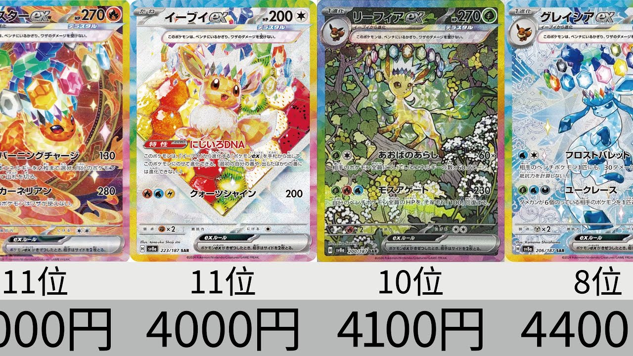 ポケカ】トドロクツキ高騰！発売から3日！最新相場ランキング テラス