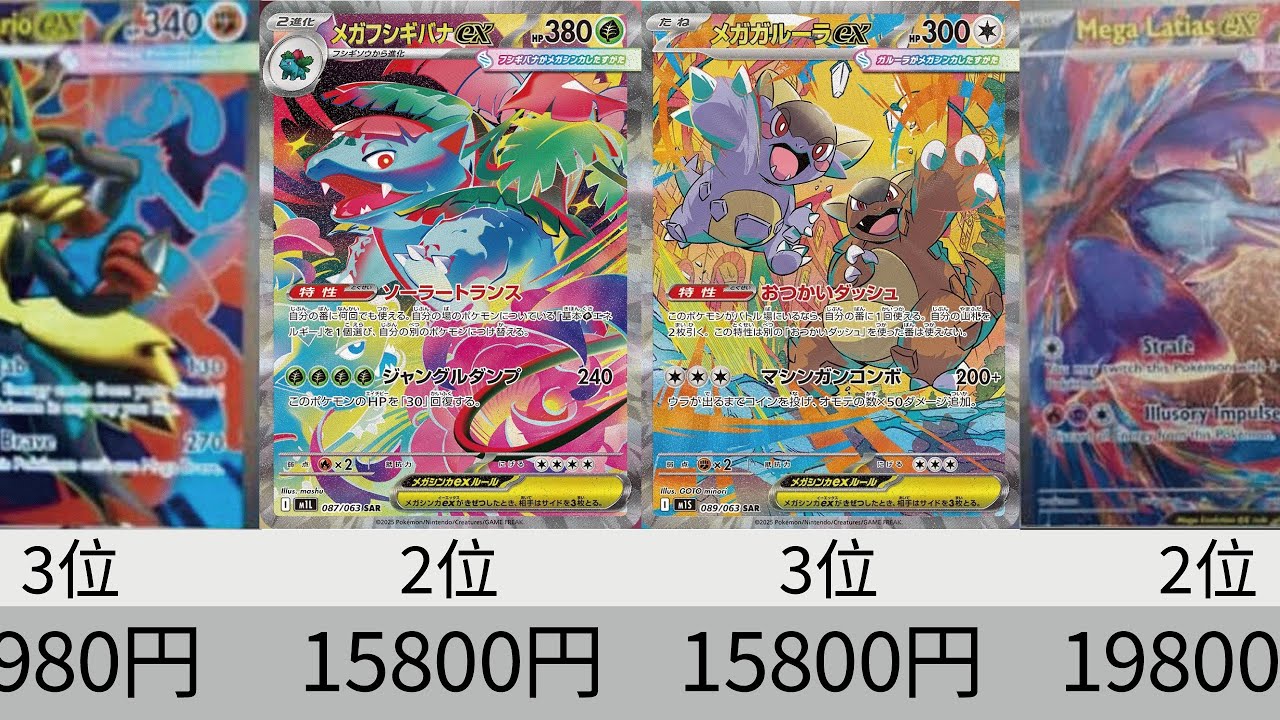 Pokémon cards] Estimated initial price ranking! 