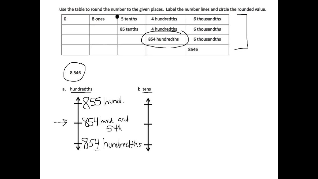 Grade 5, Module 1, Lesson 7, Exit Ticket - YouTube