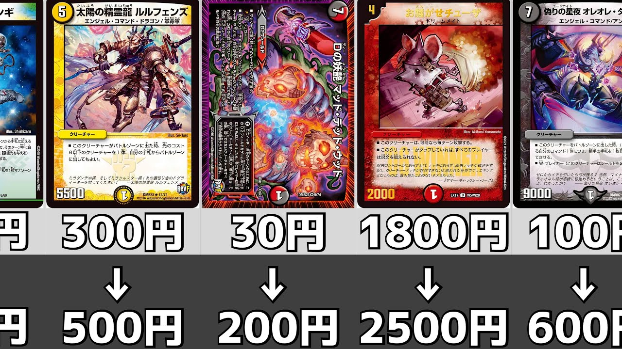 デュエマ】カード価格高騰まとめ【2025年5月上旬】 - YouTube