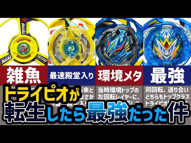The Weakest Beyblade Trypio Reincarnated as the Strongest in the