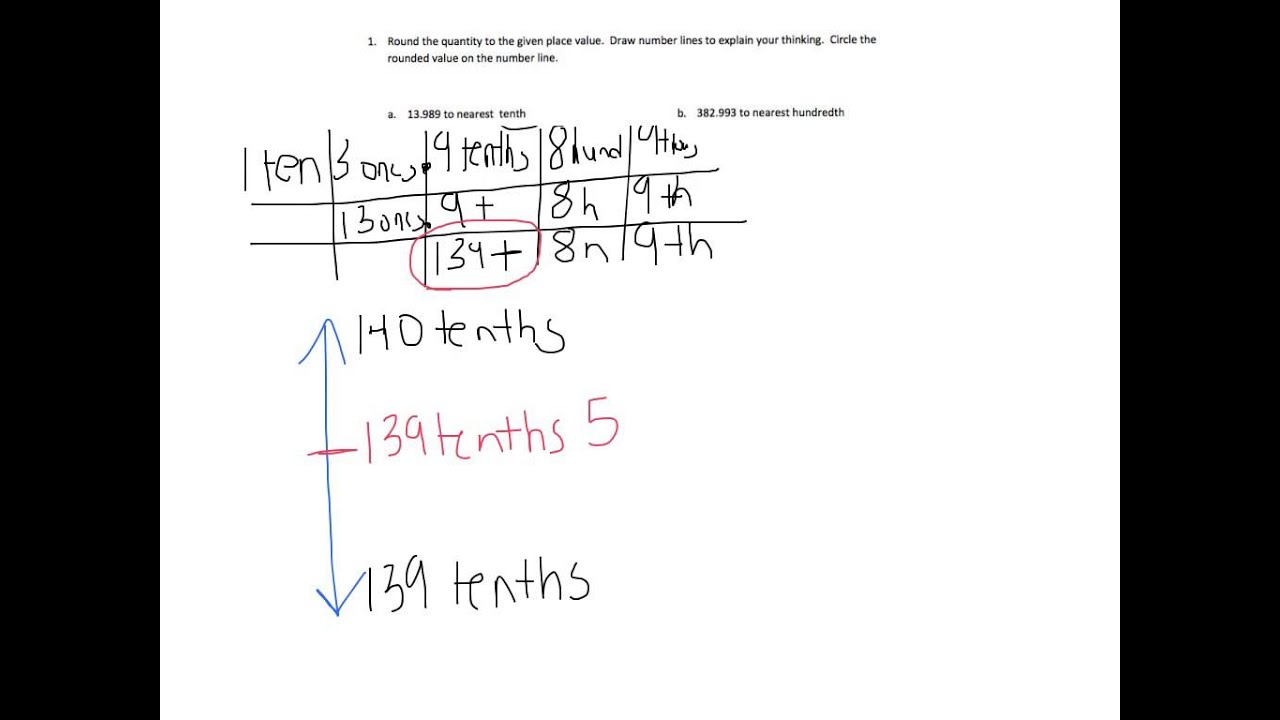 Grade 5, Module 1, Lesson 8, Exit Ticket - YouTube