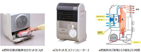 世界初、カセットガスで発電するファンヒーター イワタニが発売