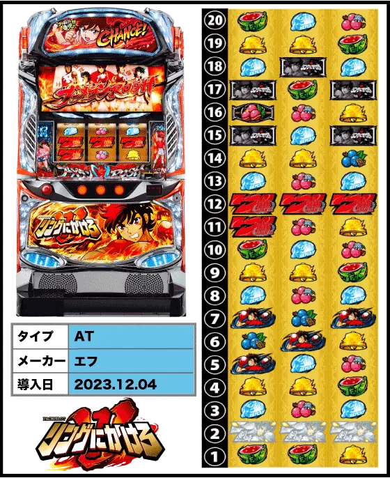 L リングにかけろ1 Vの解析攻略まとめ