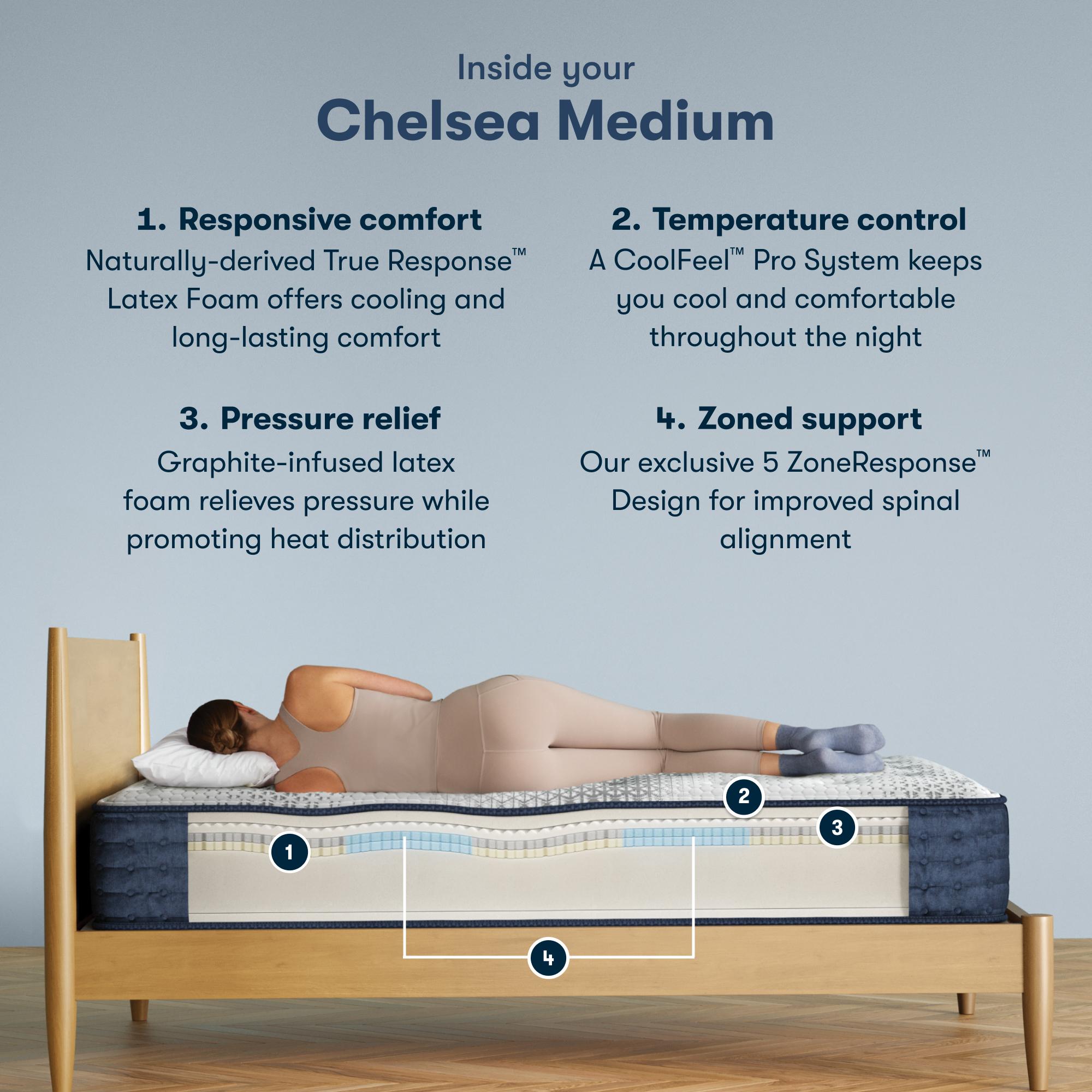 5008003811050 by Serta - iComfortPro Chelsea 12