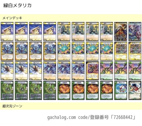 DM｢新弾デッキ紹介（白緑メタリカ｣