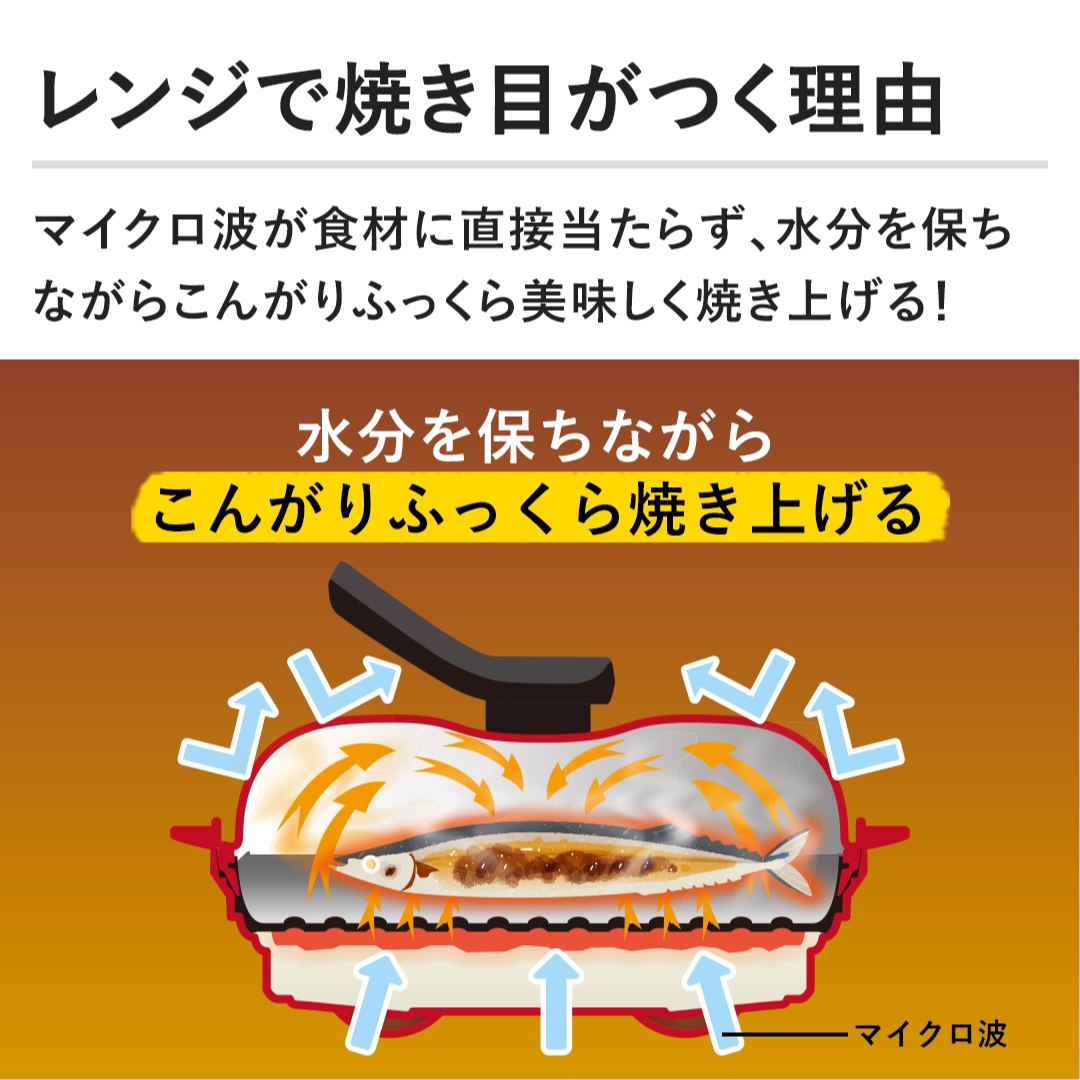 MUK - 最新モデル☆株式会社MUK レンジメート プレミアム ホワイト