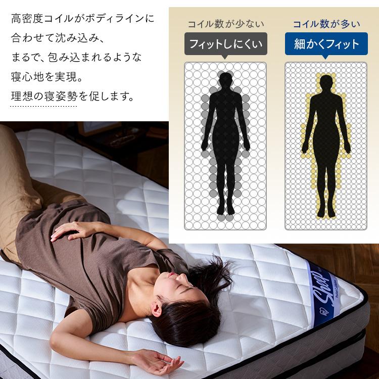 IRIS OHYAMA（アイリスオーヤマ） マットレス ダブル 高反発 硬め 2層