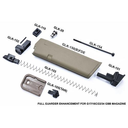ガーダー アルミ マガジンケース 東京マルイ ガスブロ グロック G17