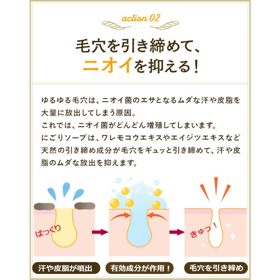 ワキガ対策 わきが 治療薬 Highness リバランスデオ(1本) 薬用にごり