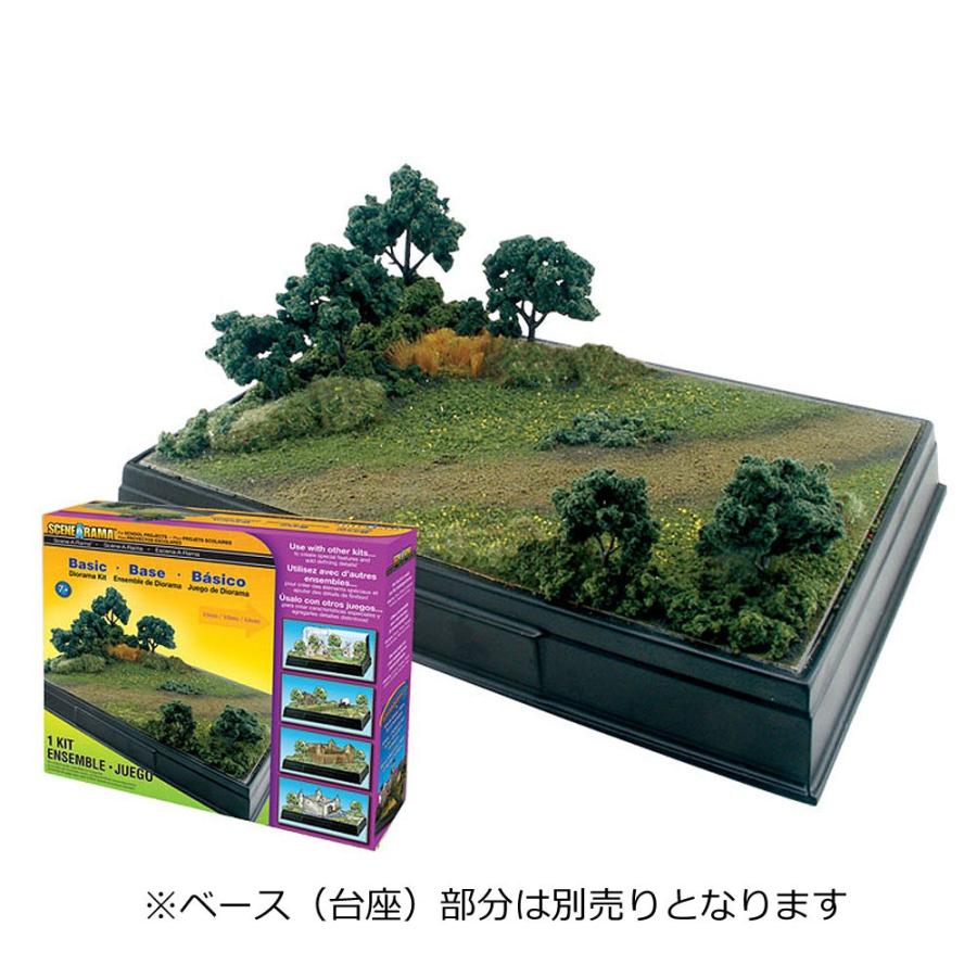 基本ジオラマキット 入門用 英文 ノンスケール(BASIC DIORAMA KIT