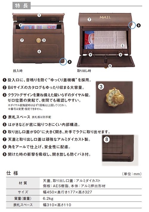 CTCR2800MT｜パナソニックサインポスト ユーロバッグ[壁掛][据置]