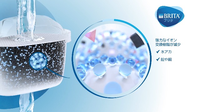 Amazon｜ブリタ 交換用カートリッジ マクストラプラス ピュア