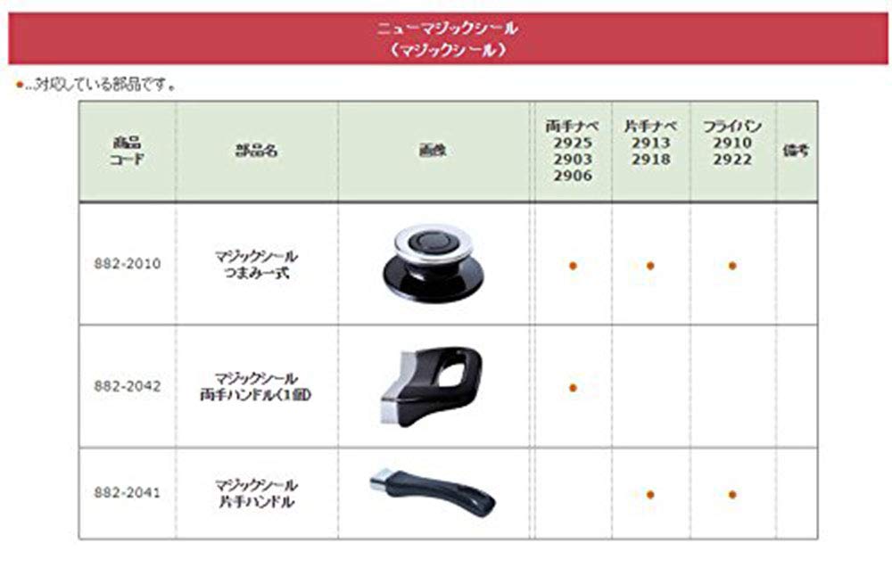 Amazon.co.jp: ビタクラフト マジックシール両手把手 2042 : おもちゃ