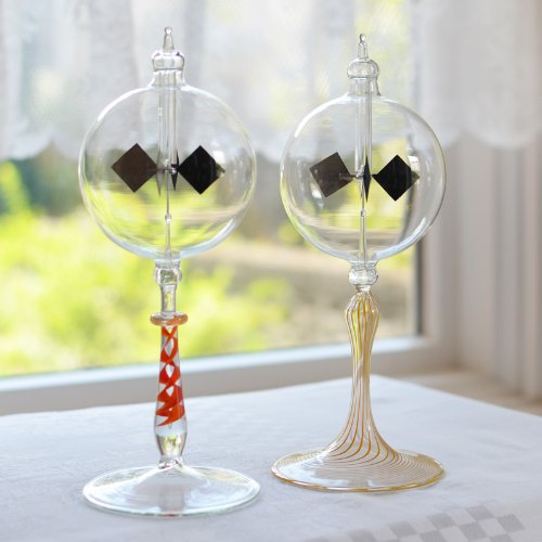 Amazon.co.jp: ドイツ製ラジオメーター1010-Fad : ホーム＆キッチン