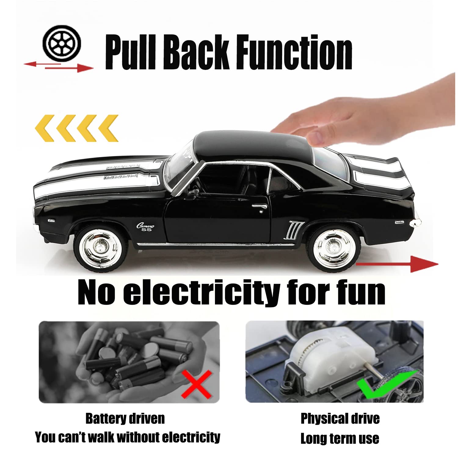 Amazon.co.jp: TOKAXI 1/36スケール シボレー 1969 カマロ SS