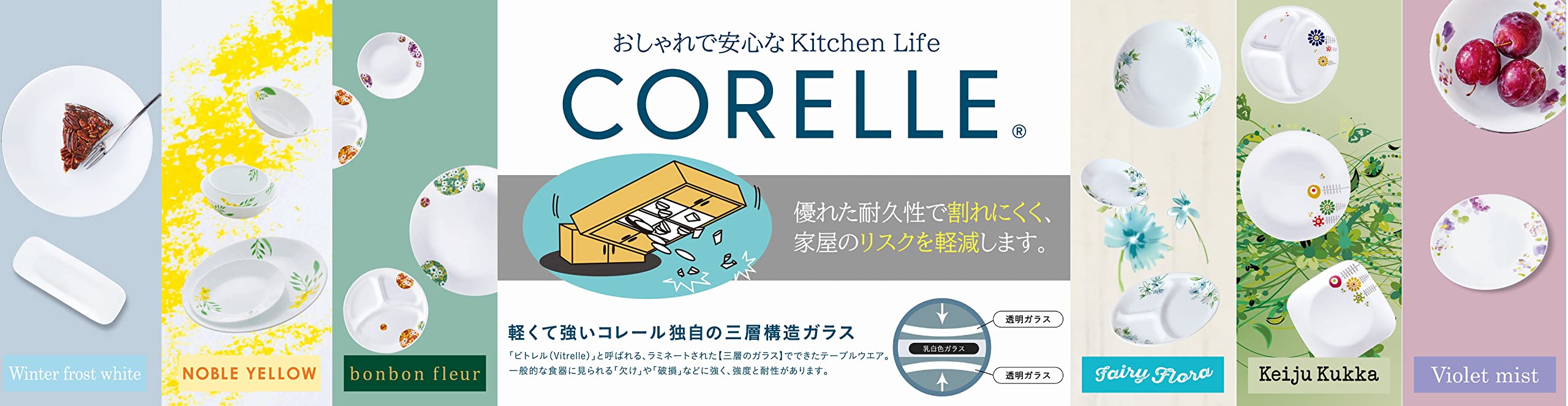 Amazon.co.jp: コレール ランチ皿 大サイズ 5枚セット 皿 プレート