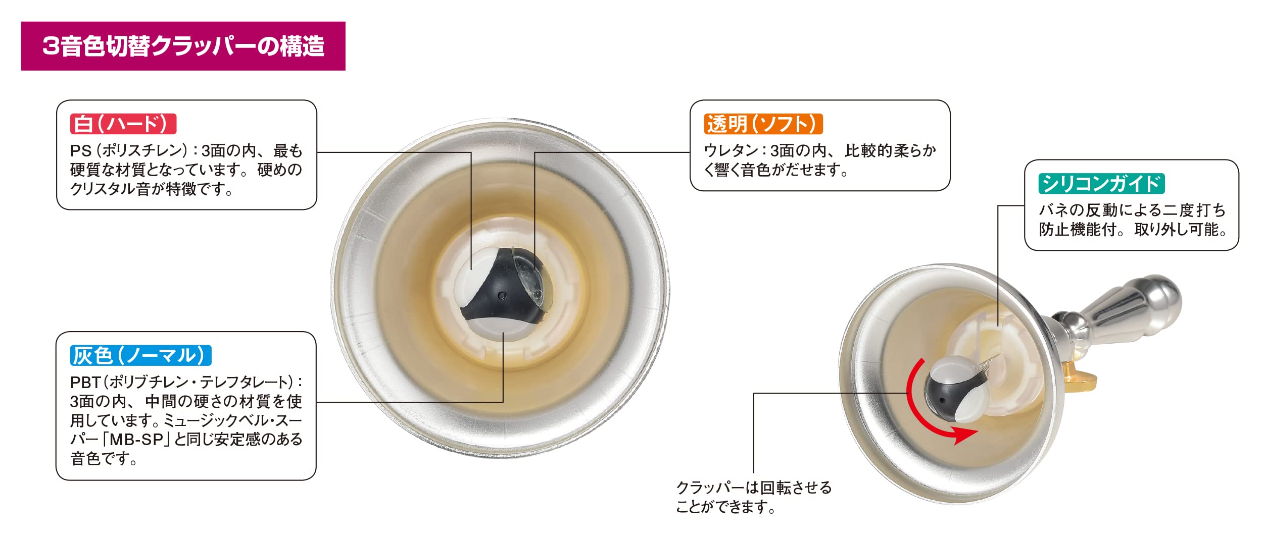 Amazon | ゼンオン ミュージックベル・スーパーⅡ 27音セット MB