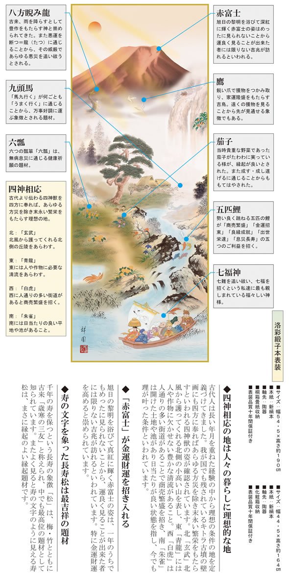 Amazon.co.jp: 掛け軸 開運画掛軸-開運万全図/山本祥園(尺五)1D5-009