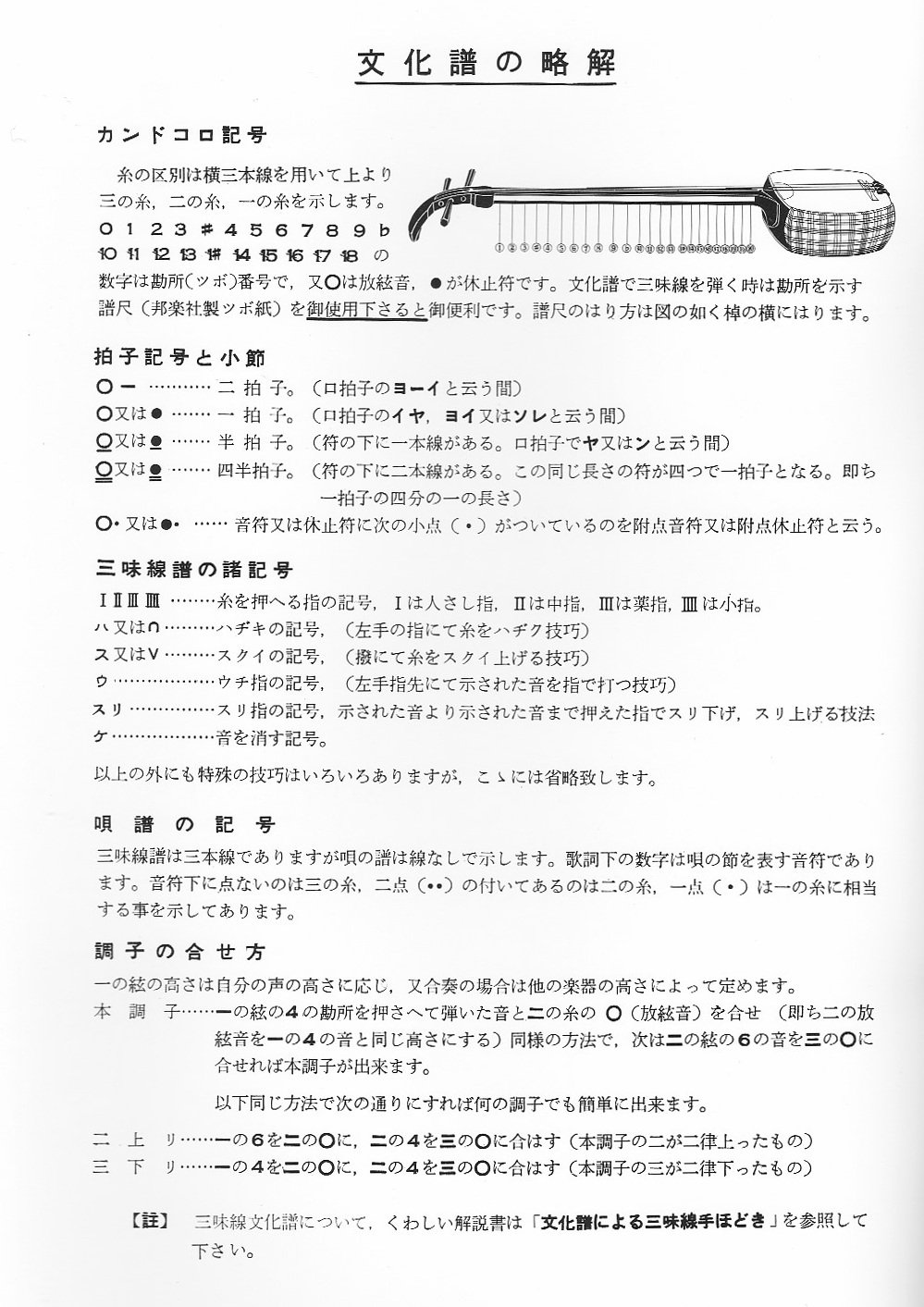 Amazon | 三味線 文化譜 藤本 琇丈 端唄 俗曲 選集 第7編 | 三味線
