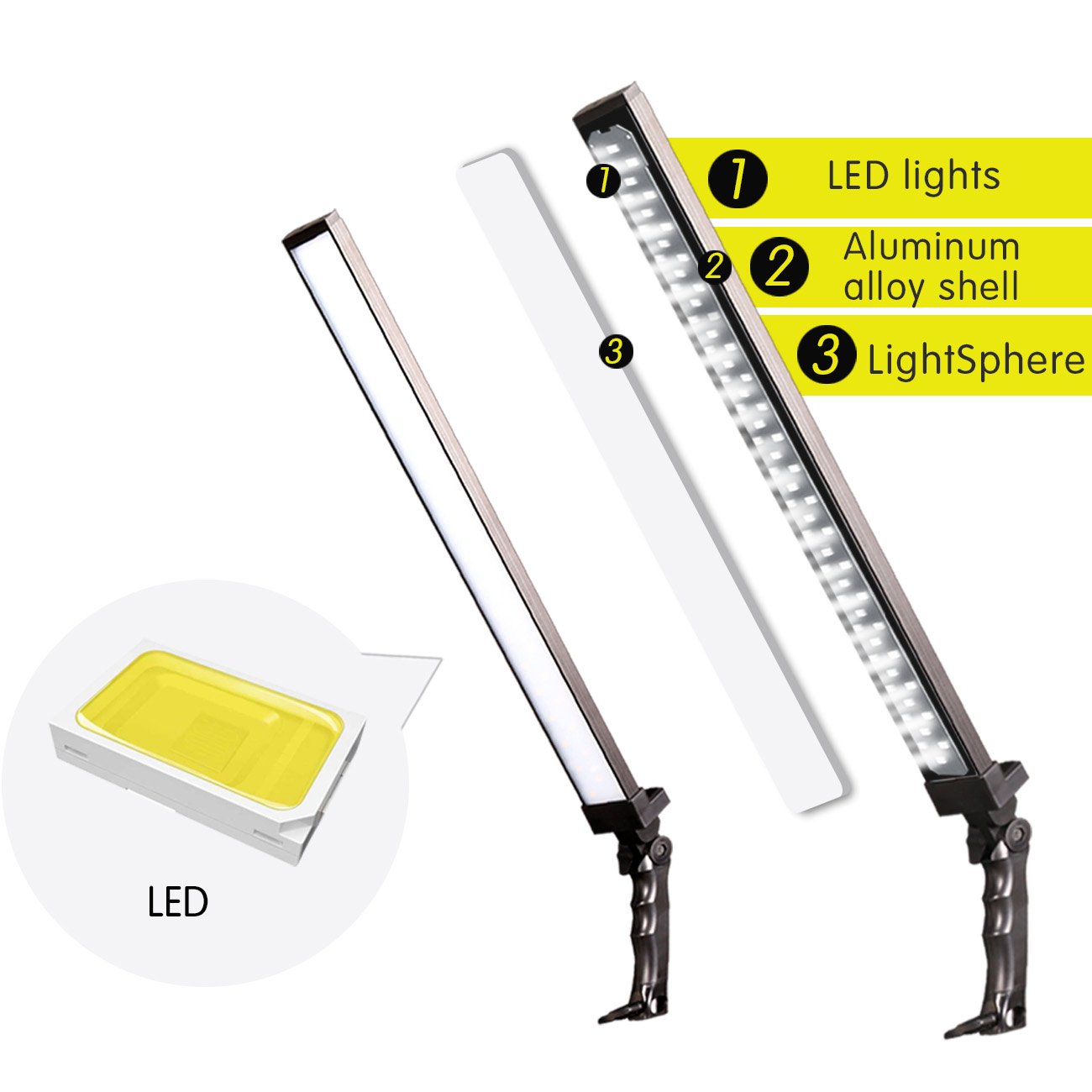 Amazon.com : GSKAIWEN Photography Studio LED Lighting Kit