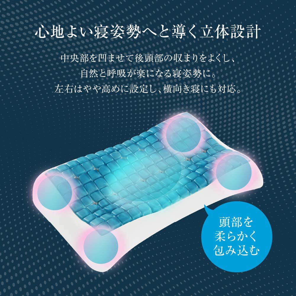 Amazon｜Technogel Original Collection Anatomic Curve Pillow サイズ