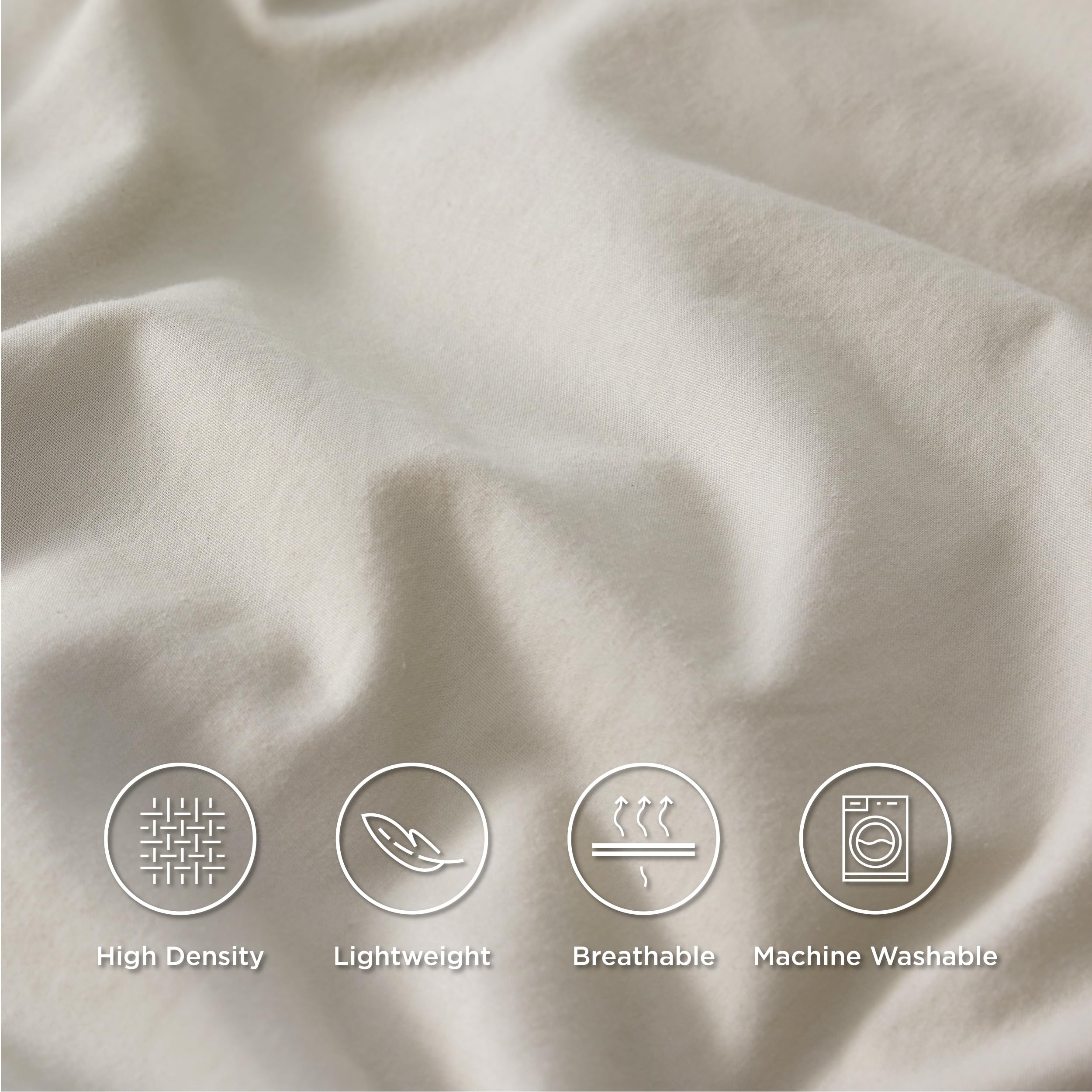 Amazon.com: Bedsure 100% Cotton Percale Sheets Queen Size, Queen